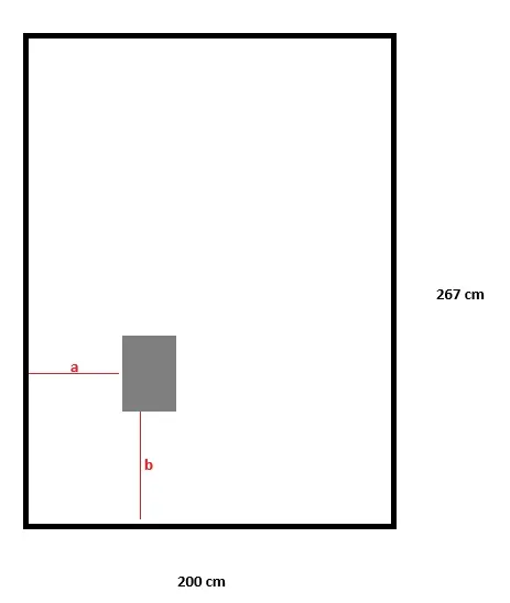 kontrola docházení faktur pro forma a skutečných